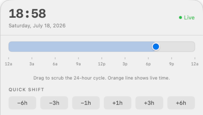 Time Shifting